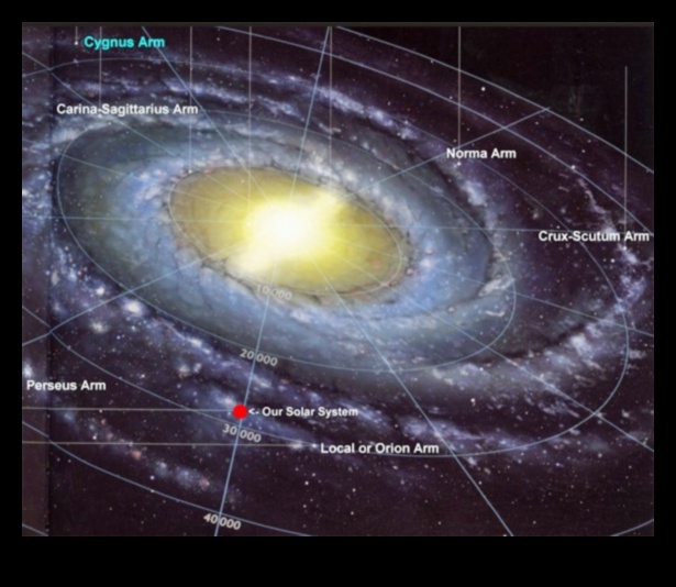 Gökyüzü Sırları: Astronominin Sırlarını Açığa Çıkarmak