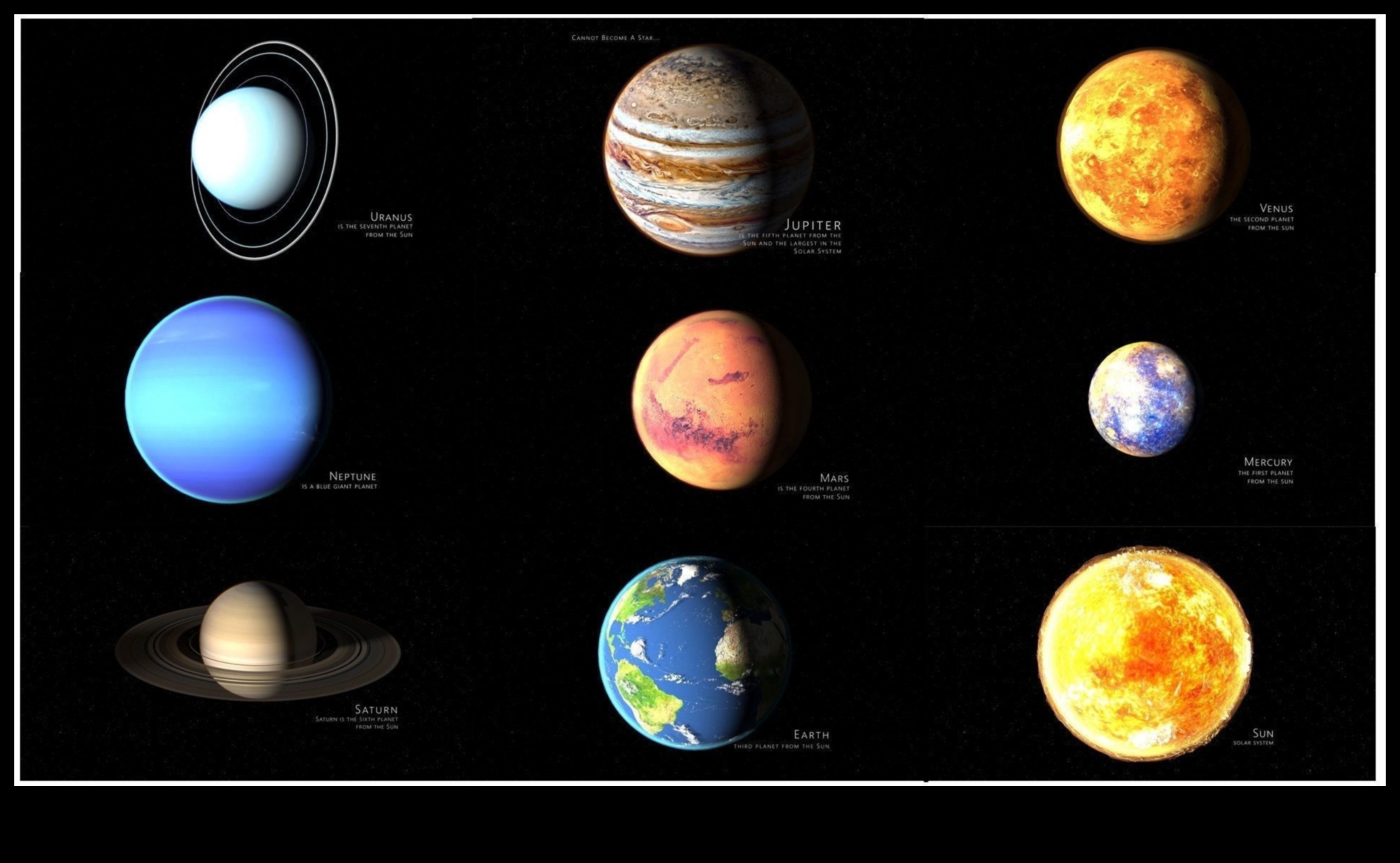 Gökyüzü Sırları: Astronominin Sırlarını Açığa Çıkarmak