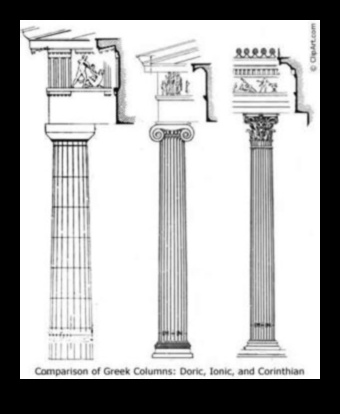 İyonik İzlenimler: Yunan Mimarisinde Zarif Sütunlar
