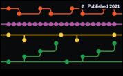 Metro Melodileri Toplu Taşımada Günlük Yaşamın Sesleri