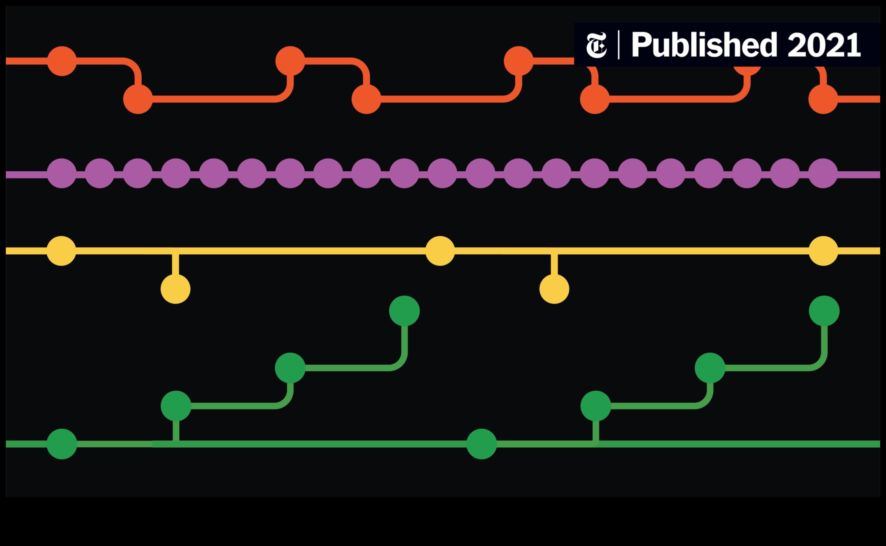 Metro Melodileri: Toplu Taşımada Yaşamın Ritmi